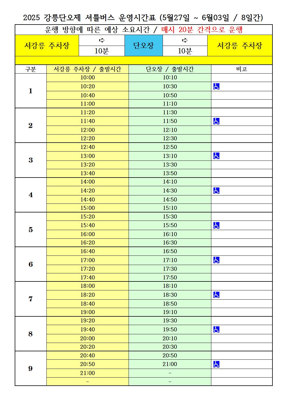 2025 강릉단오제 셔틀버스 운영시간표001[1].jpg